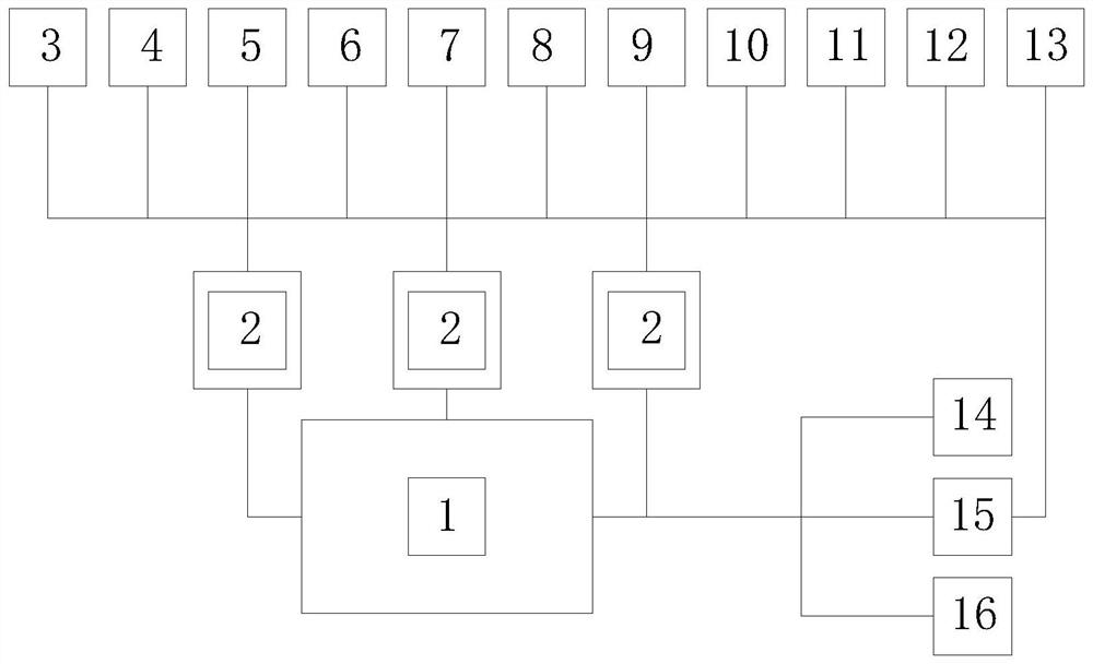 Intelligent energy saving method and system