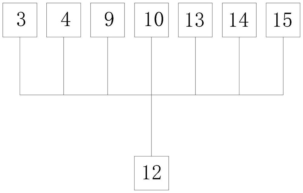 Intelligent energy saving method and system