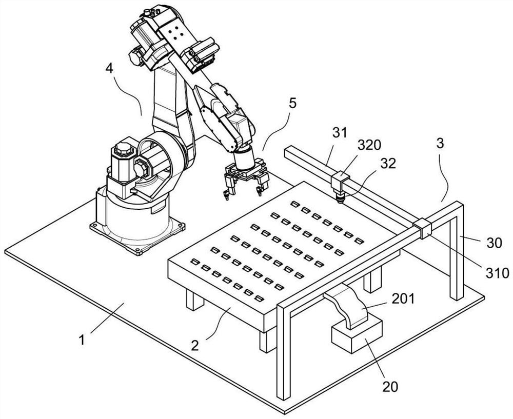 A robot-based inspection line for rotor blades