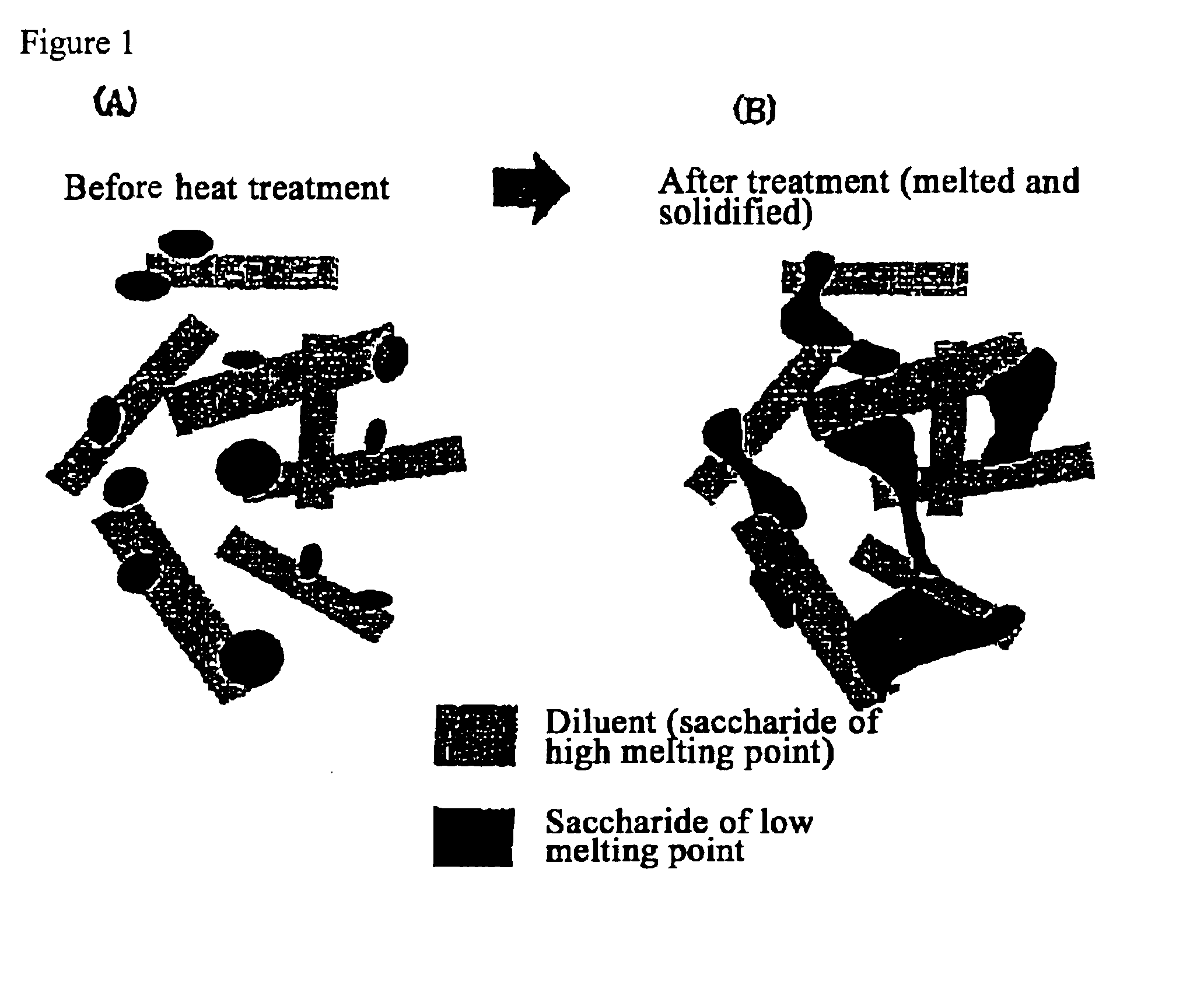 Quick-disintegrating tablet in buccal cavity and manufacturing method thereof