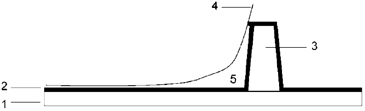 Polyimide, as well as preparation method and application thereof