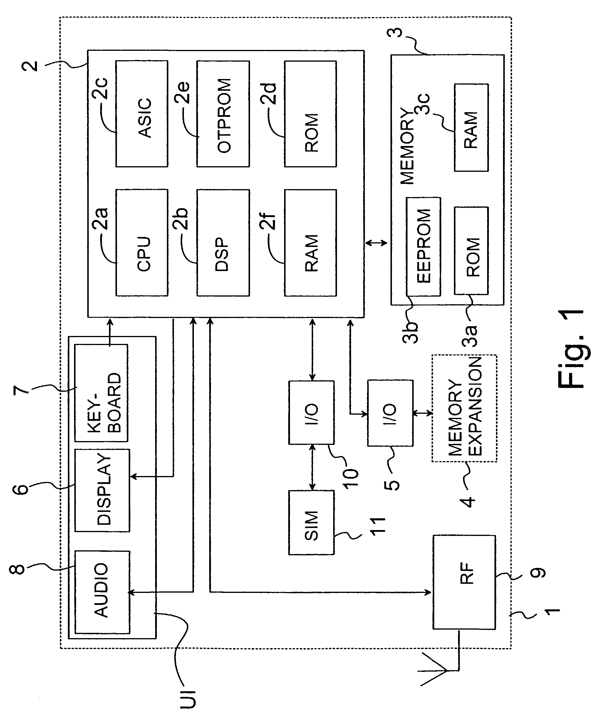 Method for securing an electronic device, a security system and an electronic device