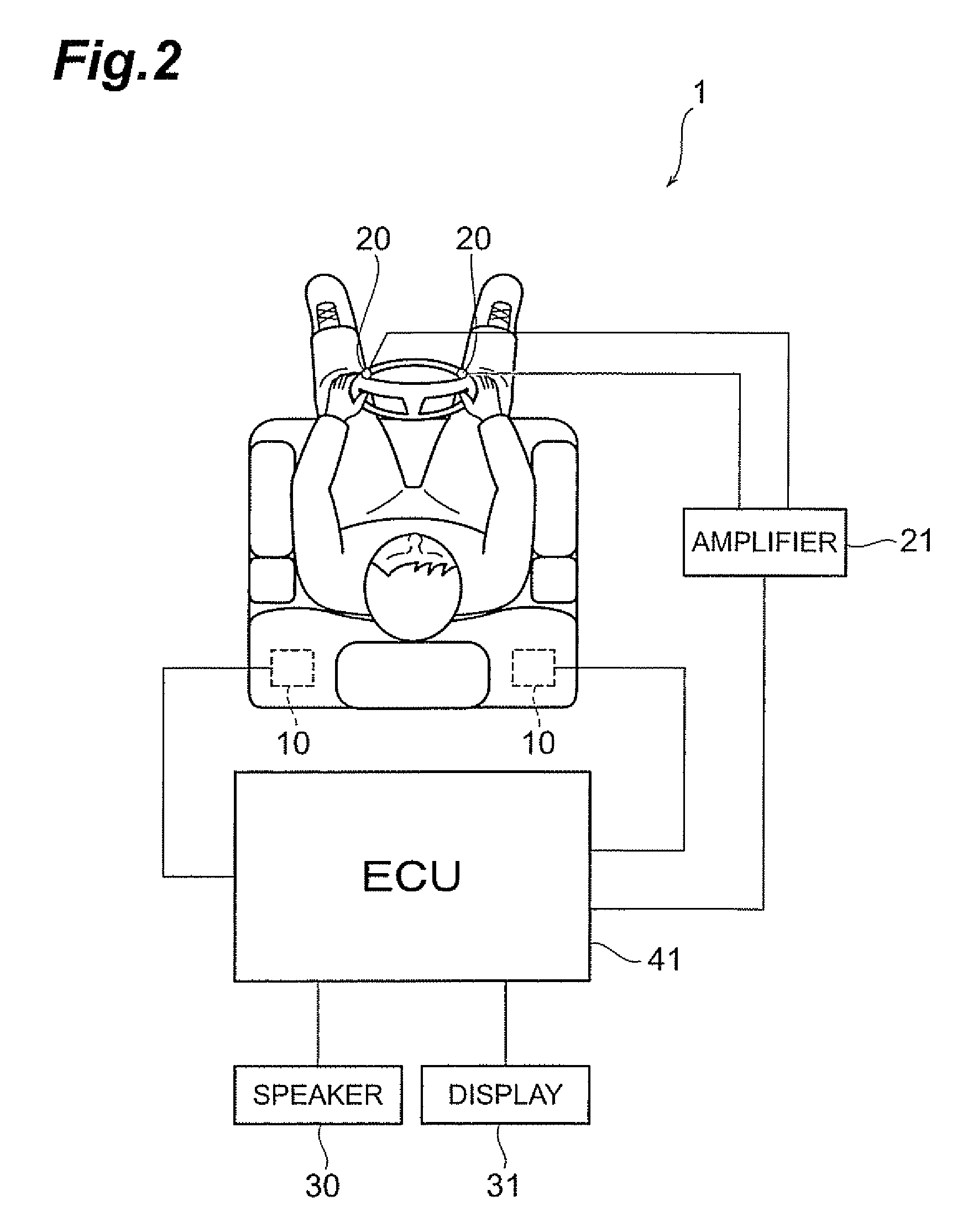 Detector for state of person