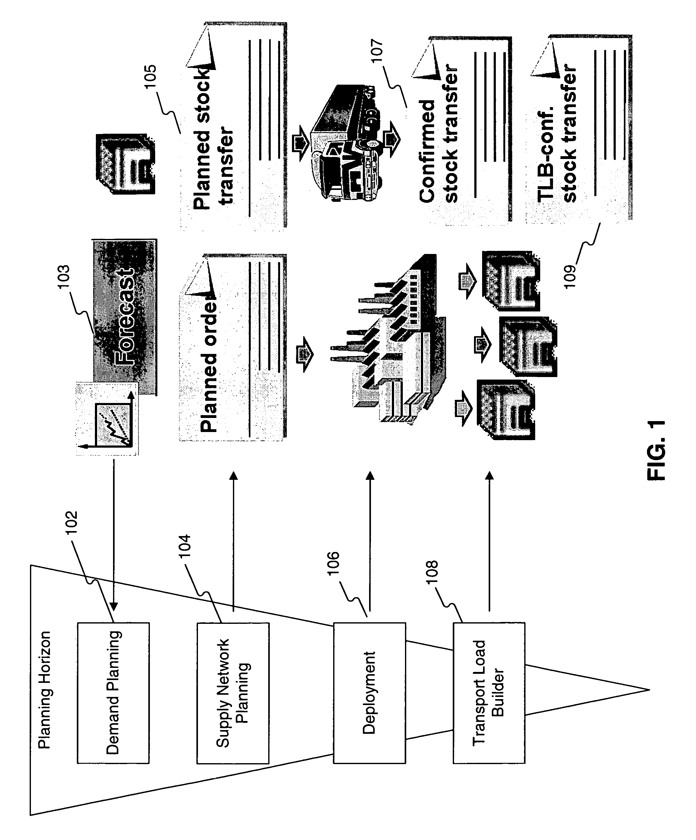 Systems and methods for automated parallelization of deployment