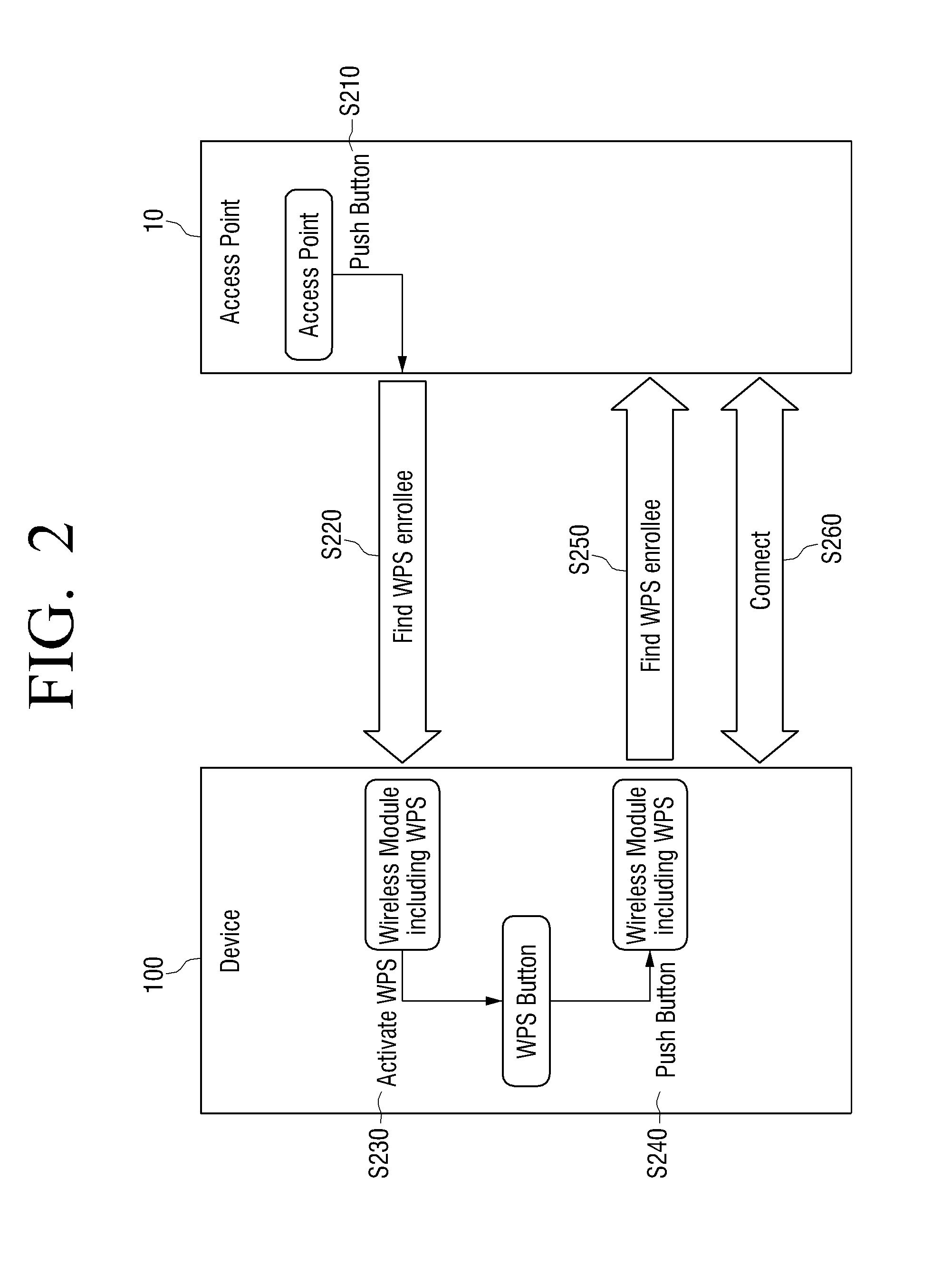 Using a button provided in an image forming apparatus to start a Wi-Fi protected setup