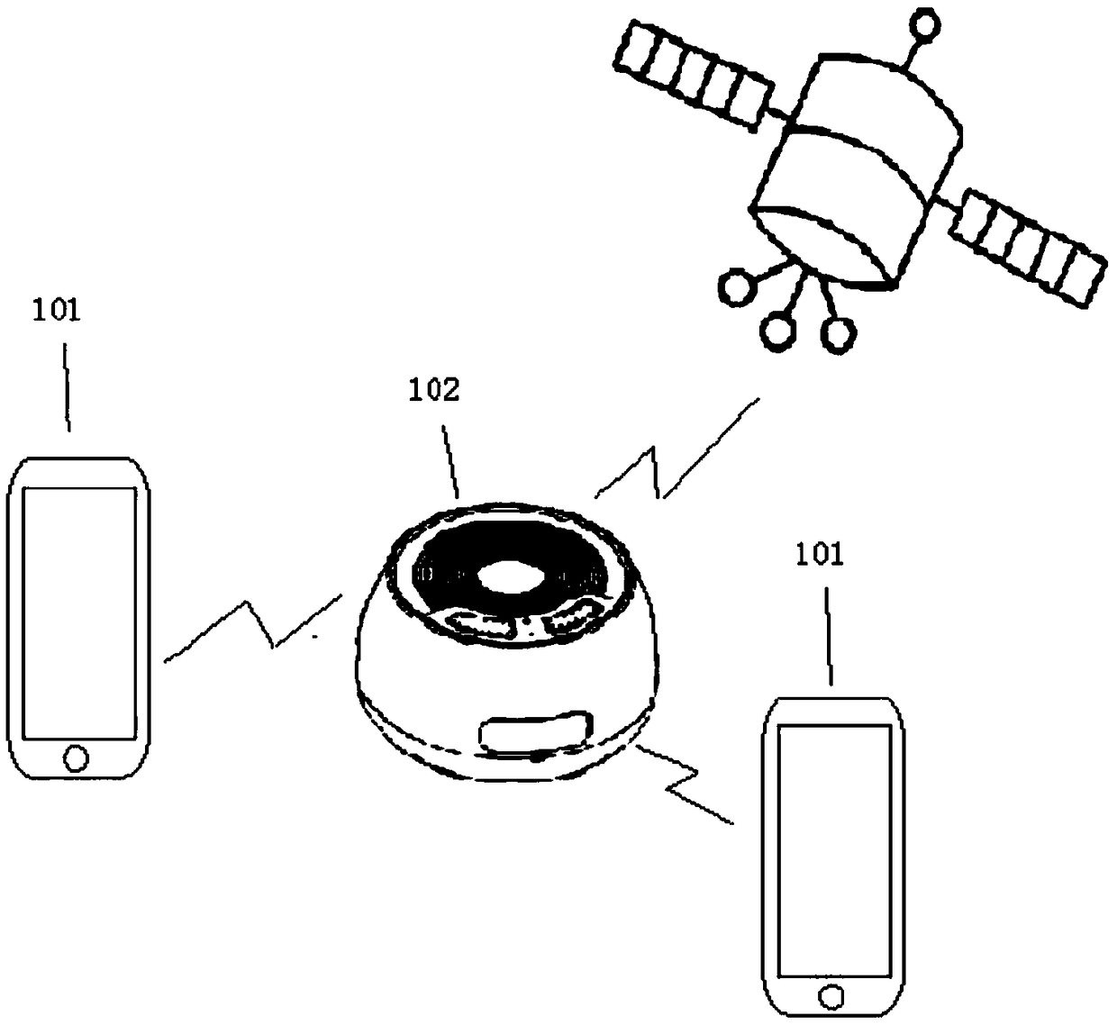 Tiantong communication device and Tiantong communication method thereof