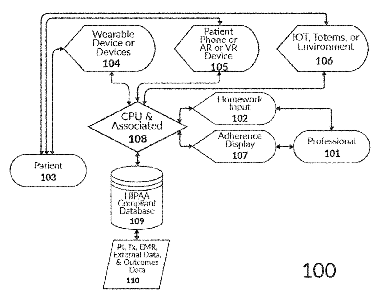 Intelligent mobile homework adherence and feedback application for telehealth