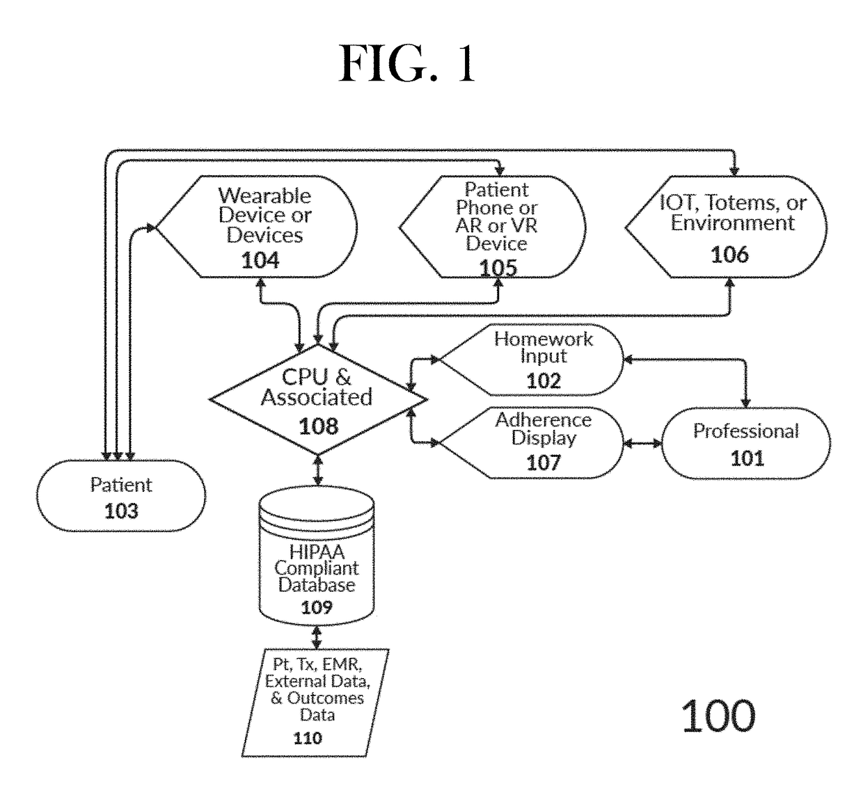 Intelligent mobile homework adherence and feedback application for telehealth