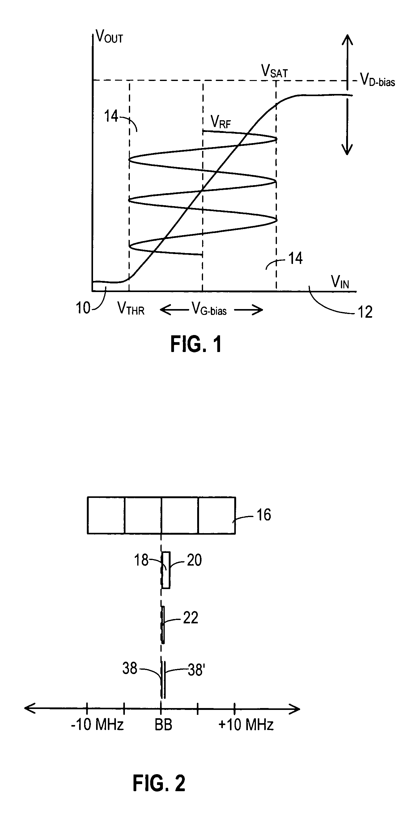 RF transmitter with variably biased RF power amplifier and method therefor