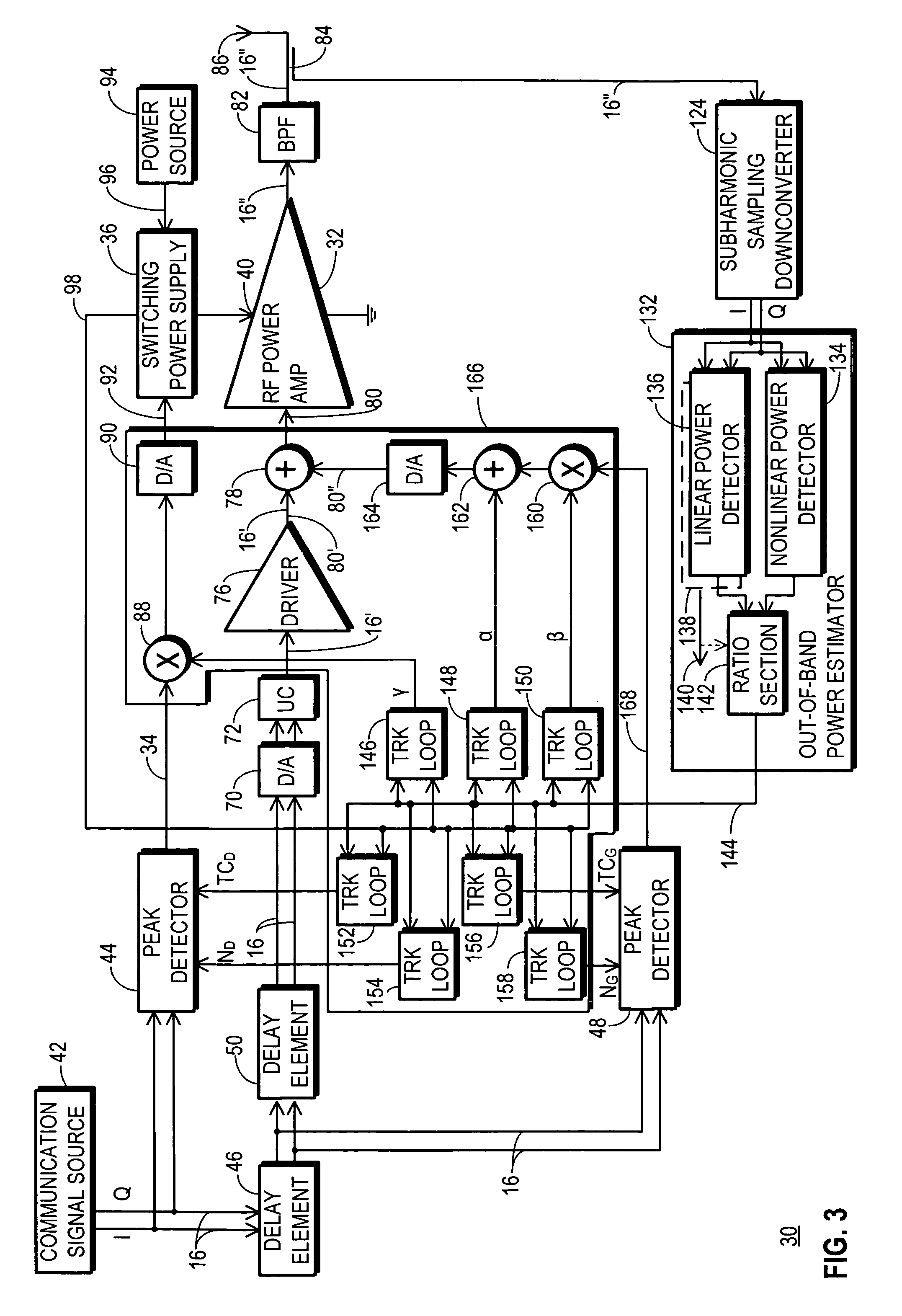 RF transmitter with variably biased RF power amplifier and method therefor