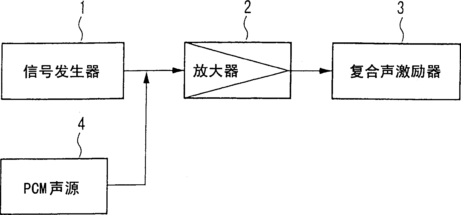 Complex sound exciter drive circuit and portable information terminal