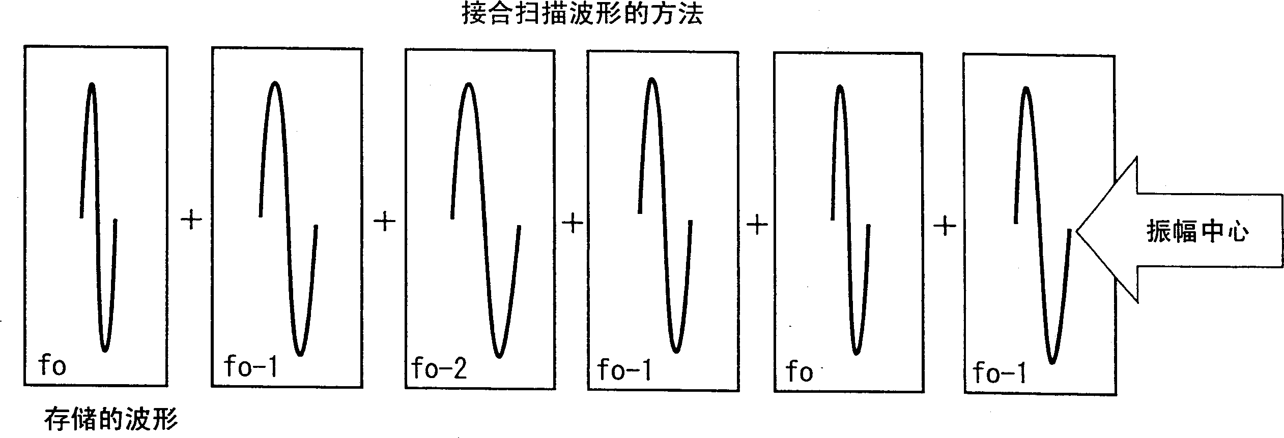 Complex sound exciter drive circuit and portable information terminal