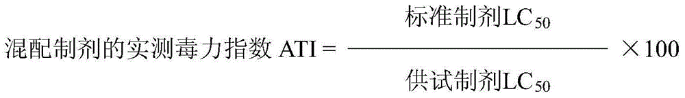 Insecticidal composition