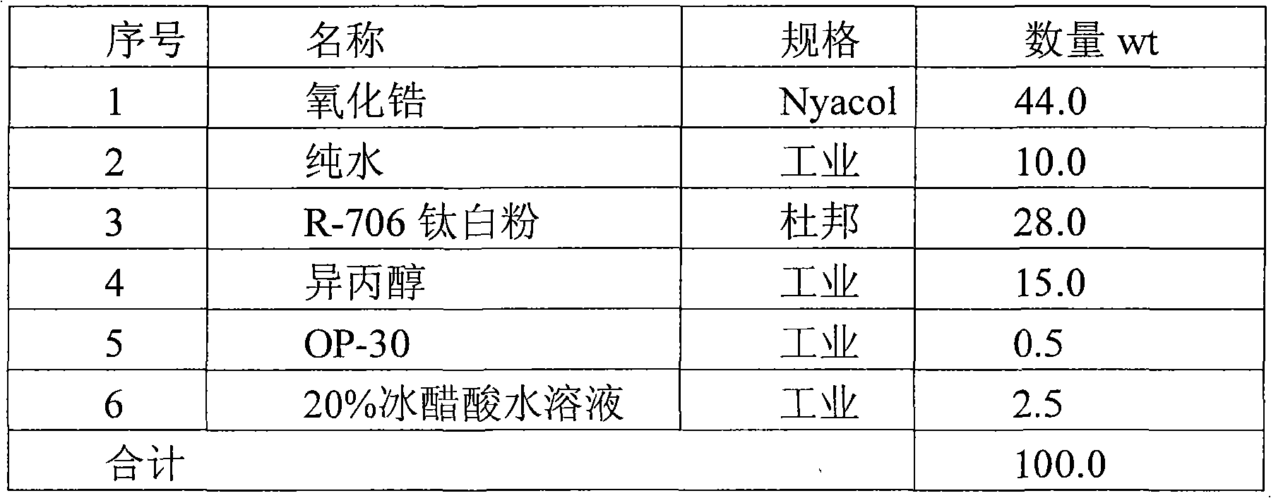 Construction curtain wall ceramic