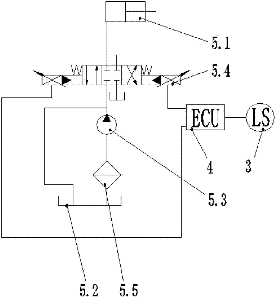 Automatic depth limiting mechanism and method and digging type harvester