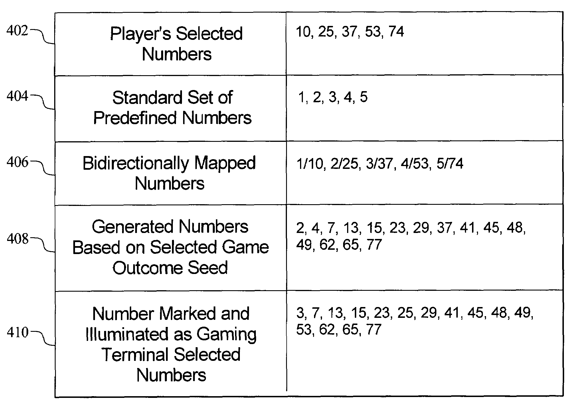 Central determination gaming system with a keno game