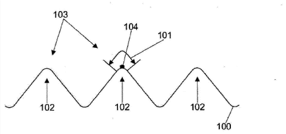 Improved method and apparatus for forming corrugated board