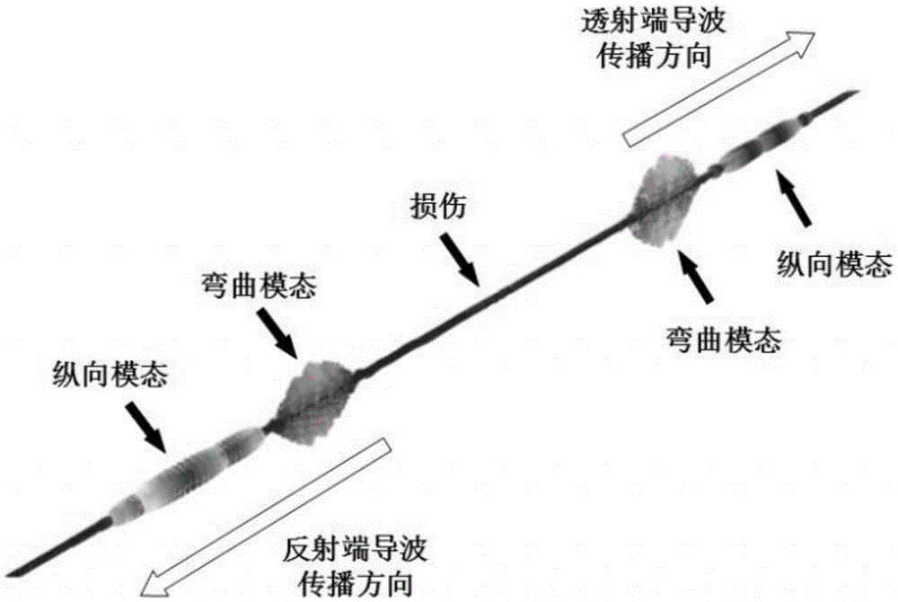 Two-way time reversal damage imaging method based on ultrasonic guided-wave