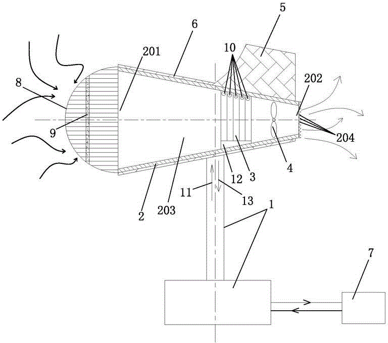 Air purification system used in public area