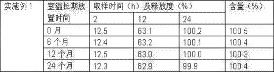 Dronedarone hydrochloride osmotic pump type controlled release tablet