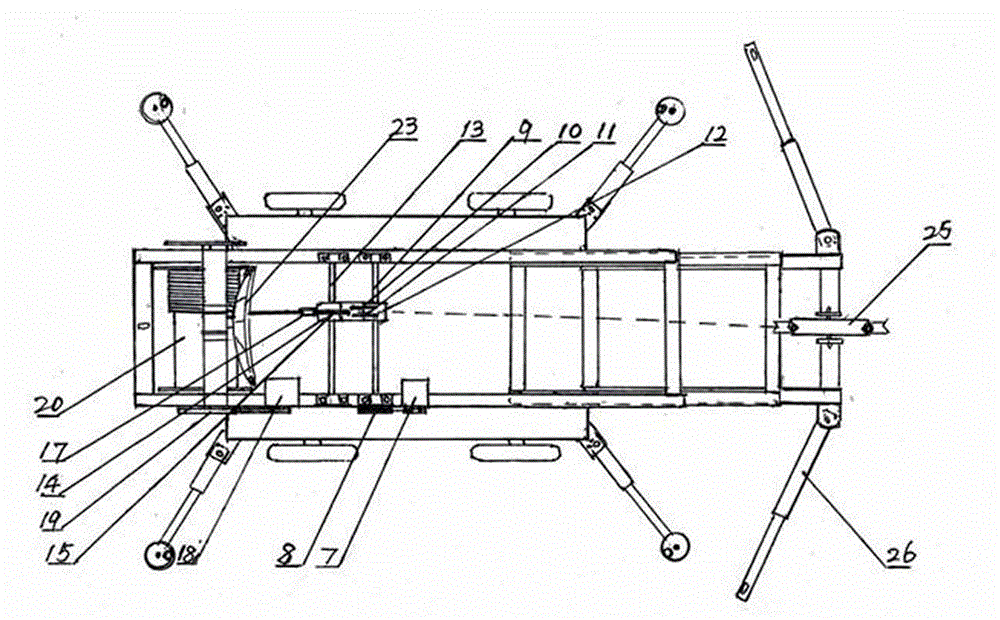 Novel device of tethered balloon