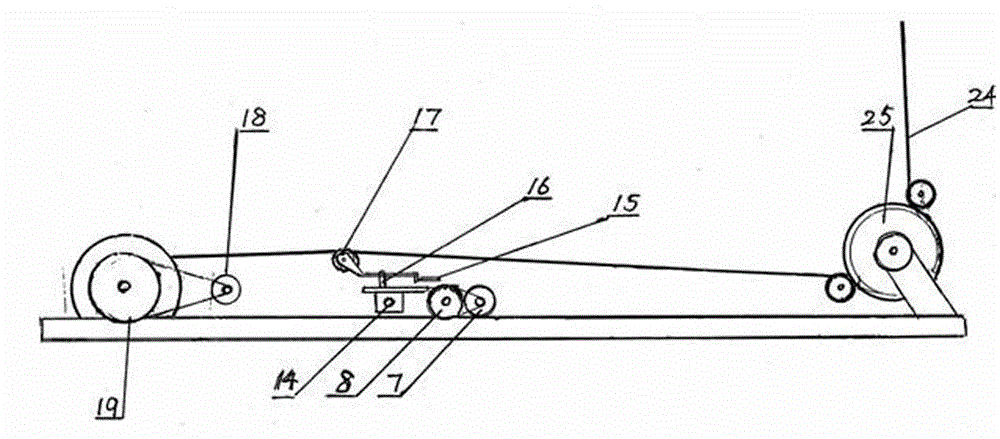 Novel device of tethered balloon