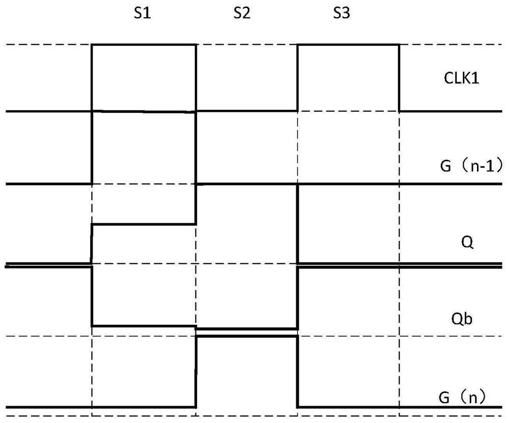 Threshold voltage compensation method for goa circuit, display panel and thin film transistor