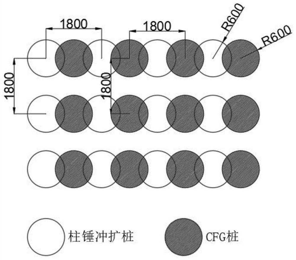 Construction technology for foundation reinforcement of large-scale hydraulic structures in construction waste soil layer