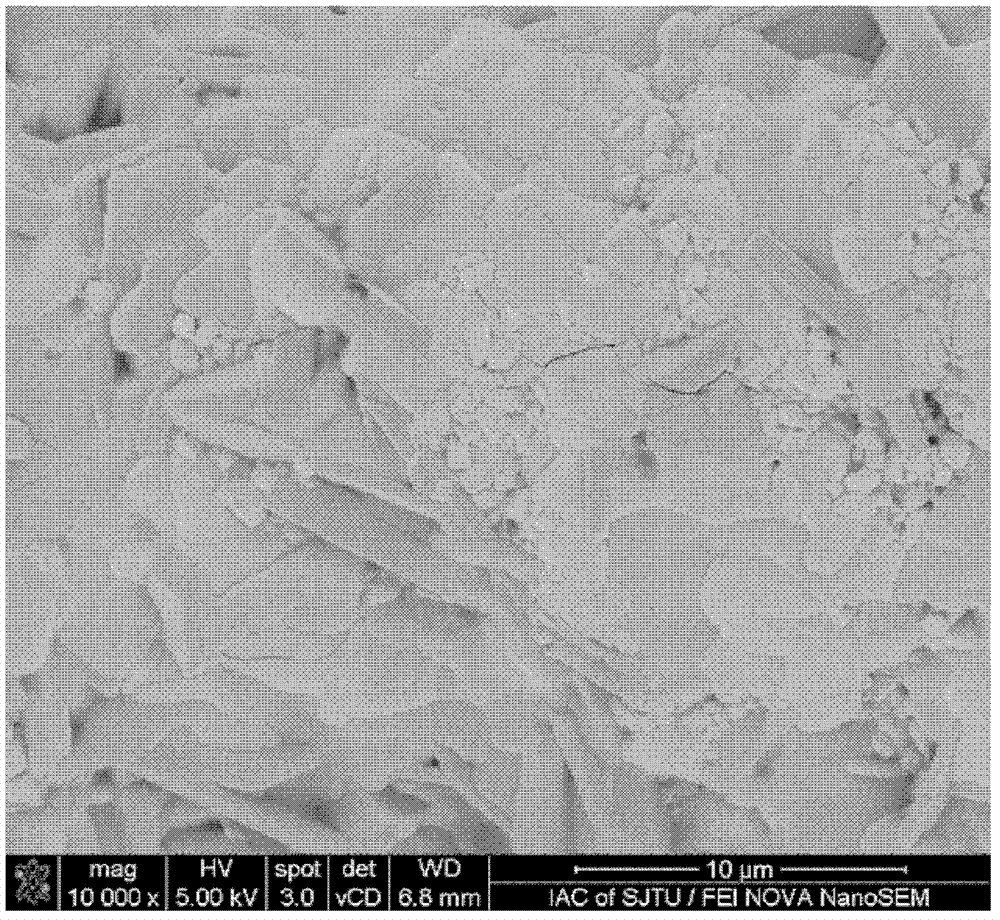 Mixed titanate support solid electrolyte multilayer film of solid oxide fuel cell and manufacturing method thereof