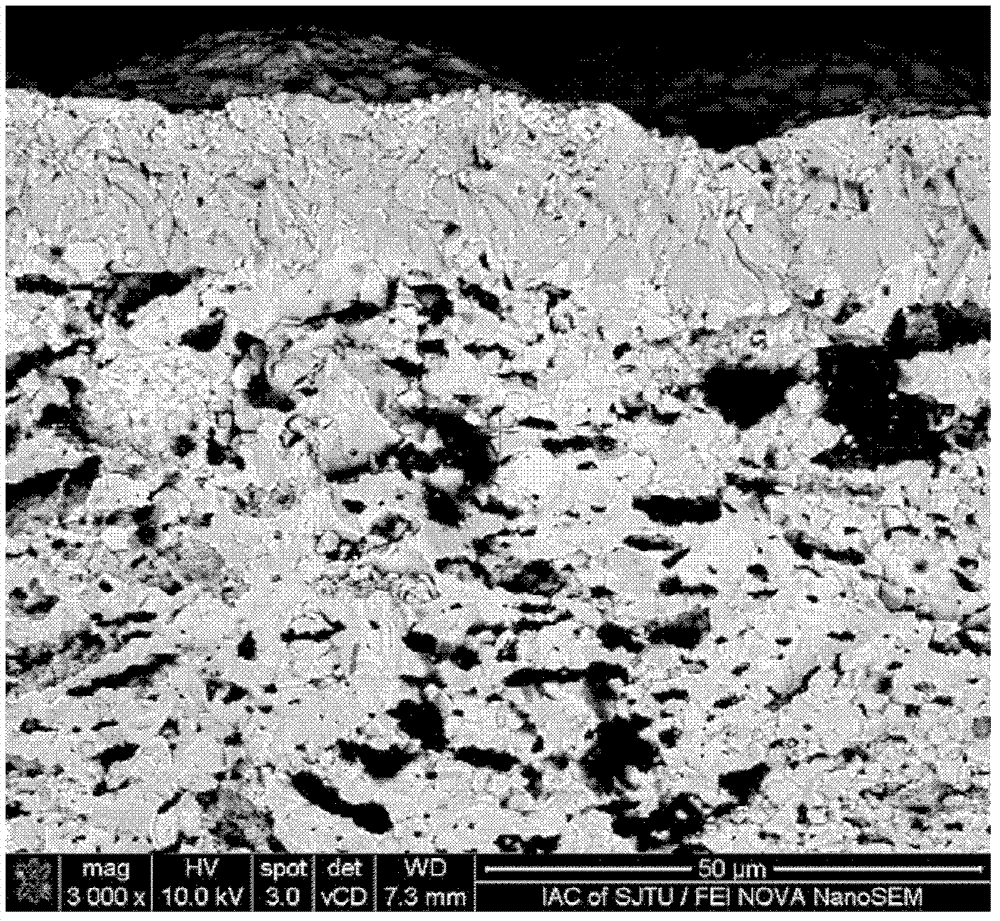 Mixed titanate support solid electrolyte multilayer film of solid oxide fuel cell and manufacturing method thereof