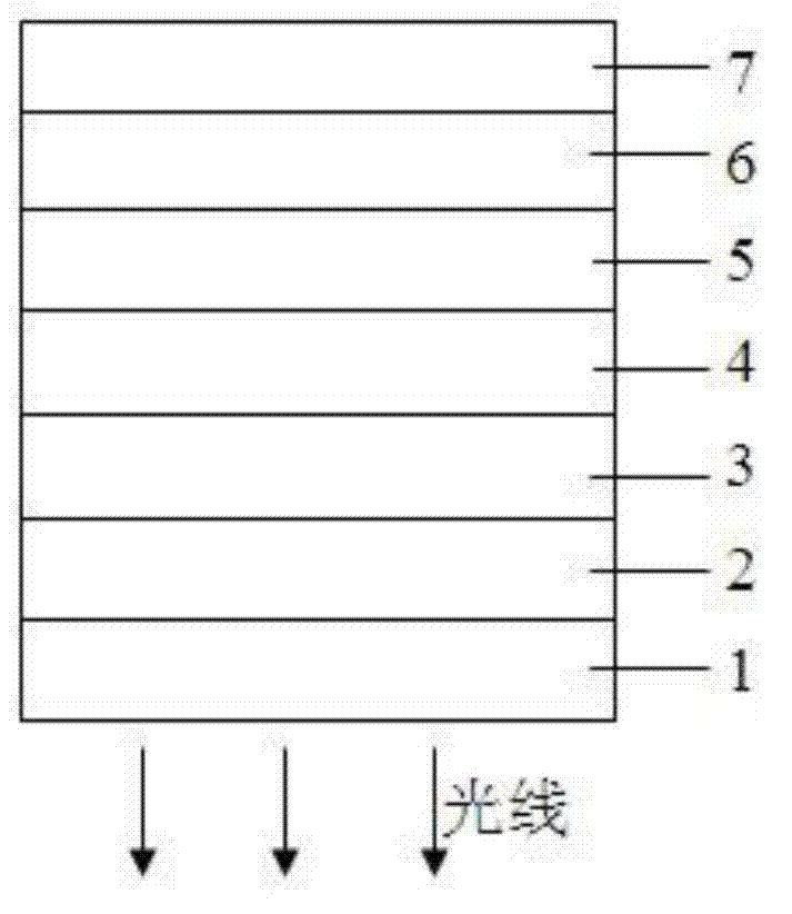 Organic electroluminescence device and manufacturing method thereof