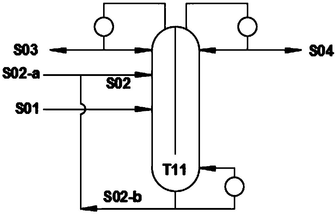 Method and device for removing oxygen-containing compounds in narrow fraction of Fischer-Tropsch synthetic oil