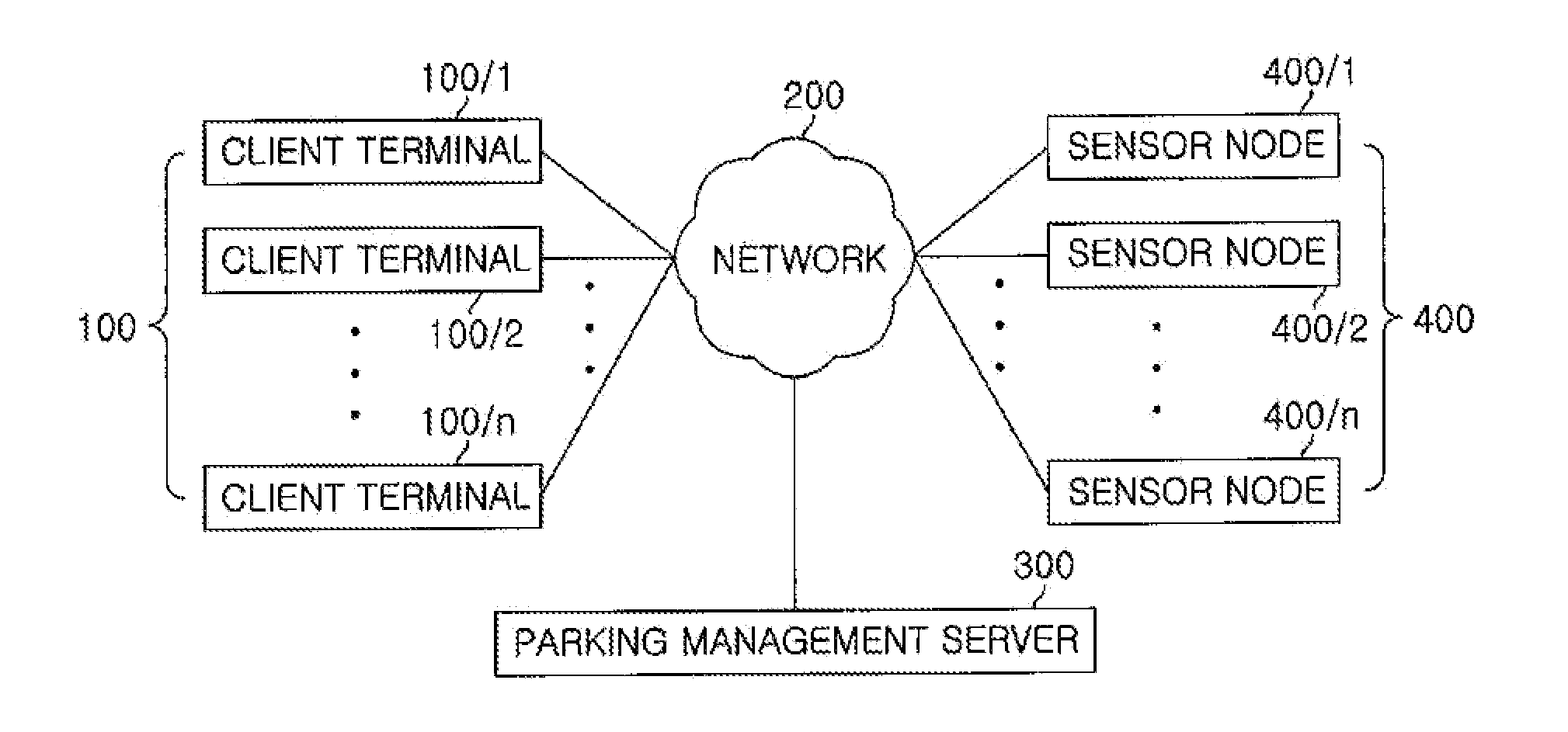 Method and apparatus for providing parking management service, and client device and server therefor