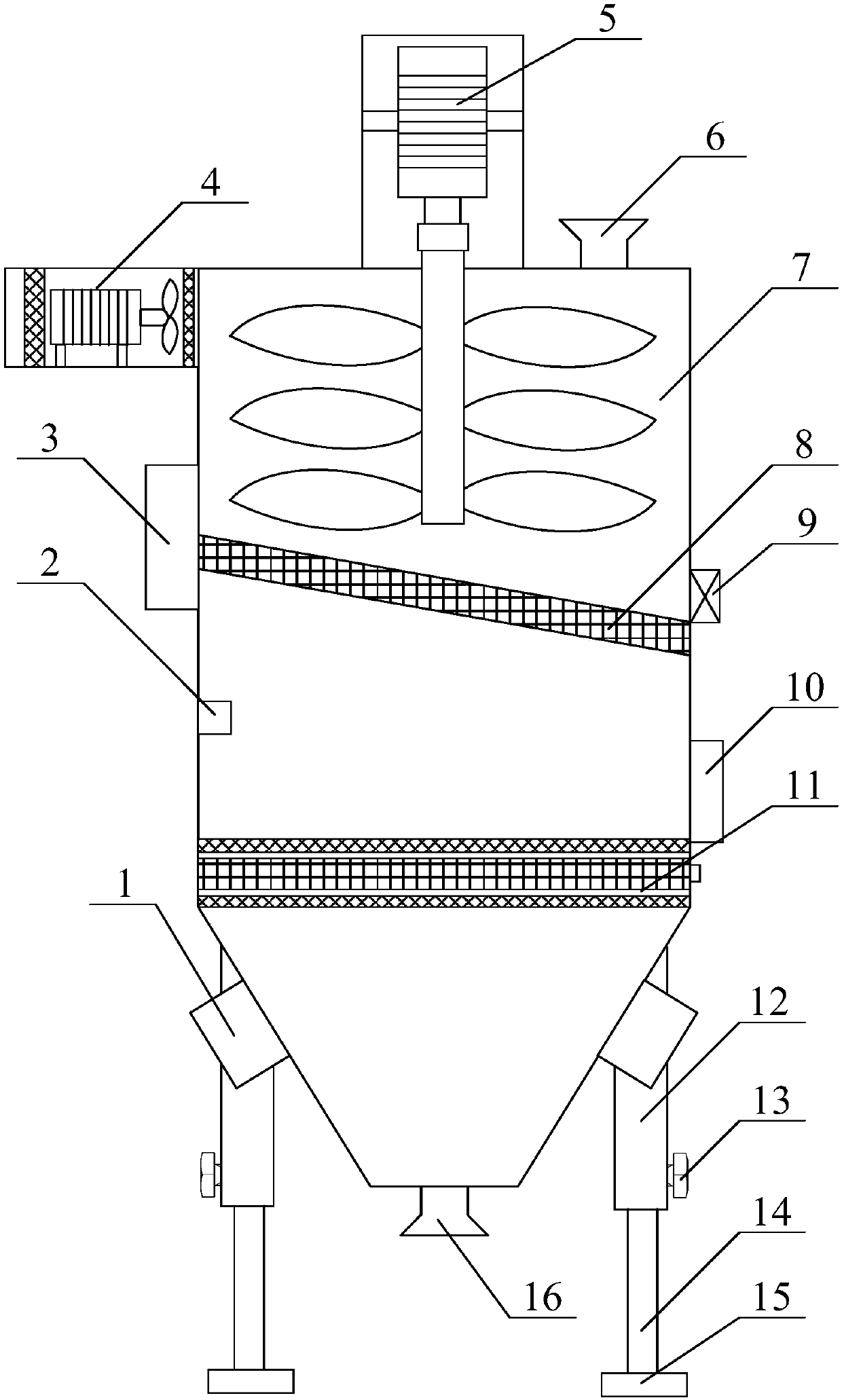 Color master batch drying and impurity removing device robot manufacturing process