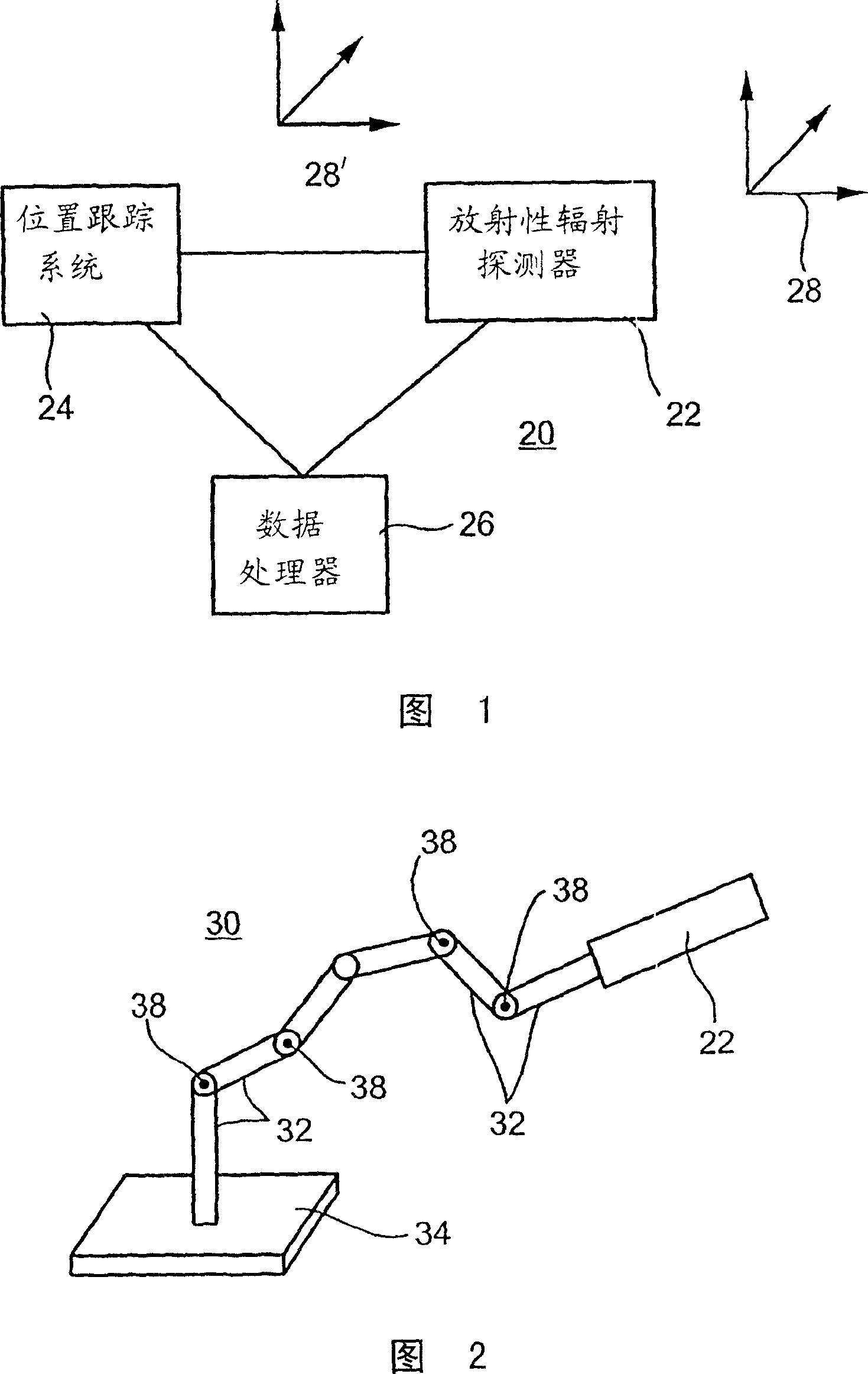 Radioactive emission detector with position tracking system and application in therapeutical system and treatment process