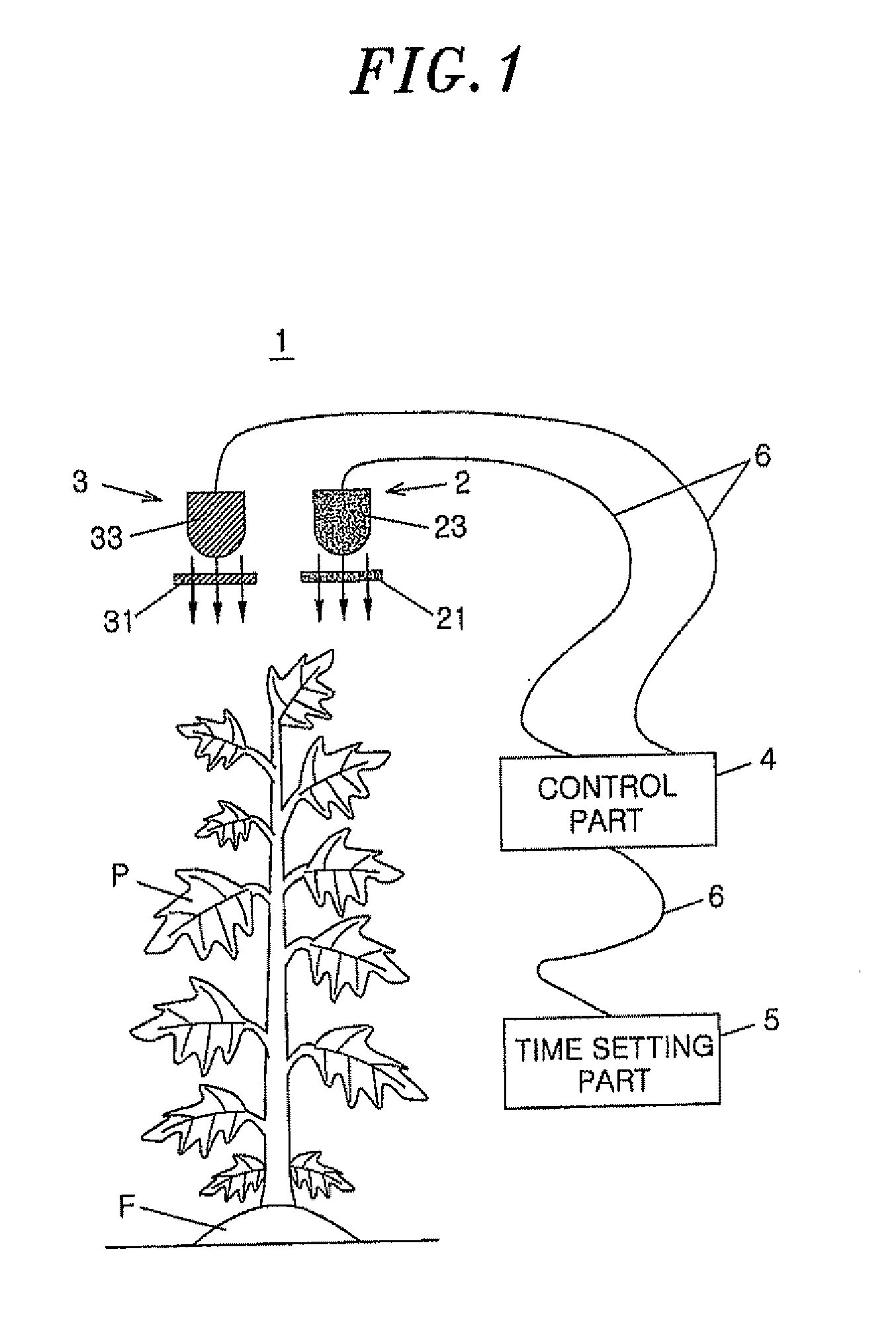 Plant growing system