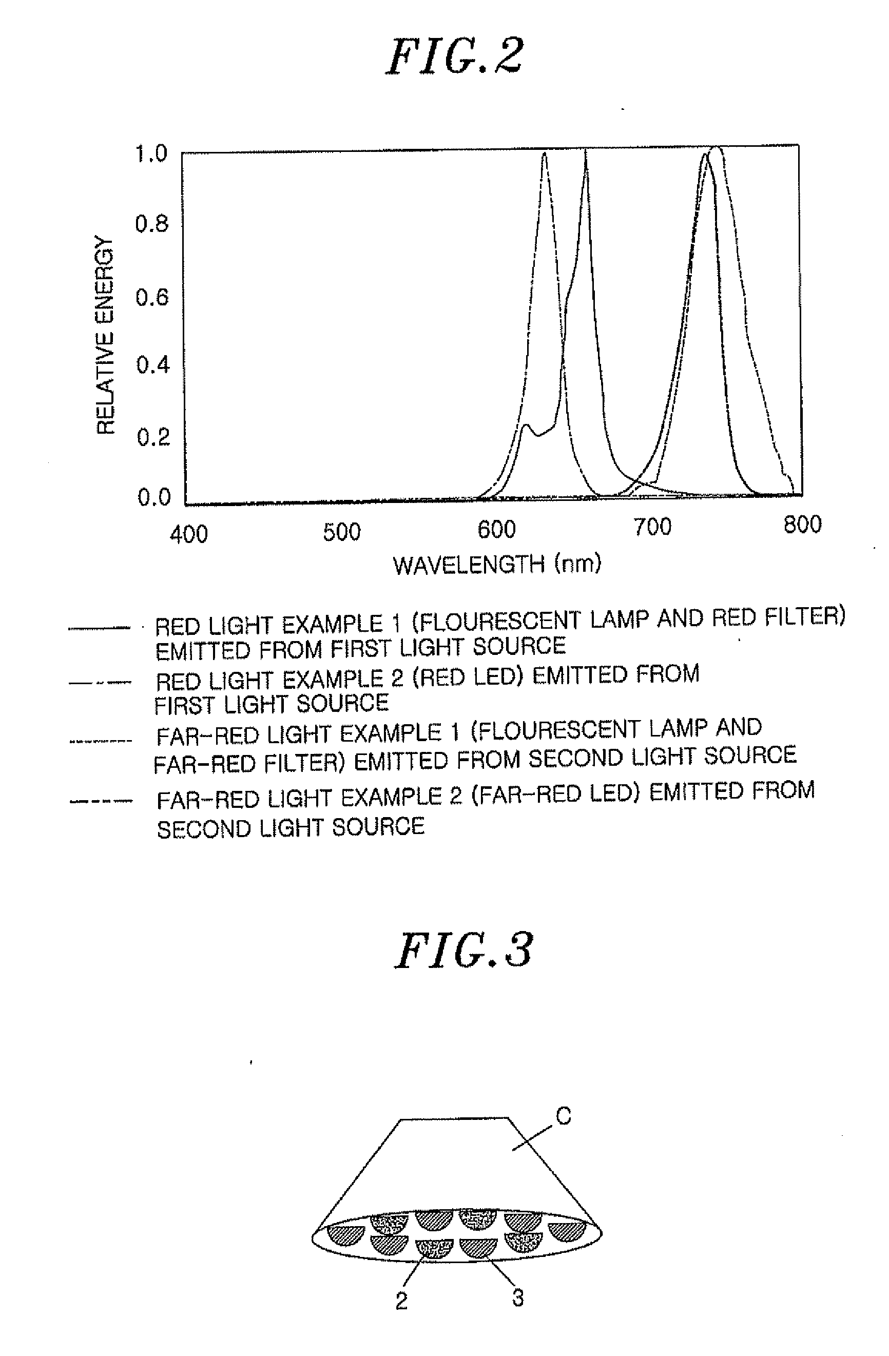 Plant growing system