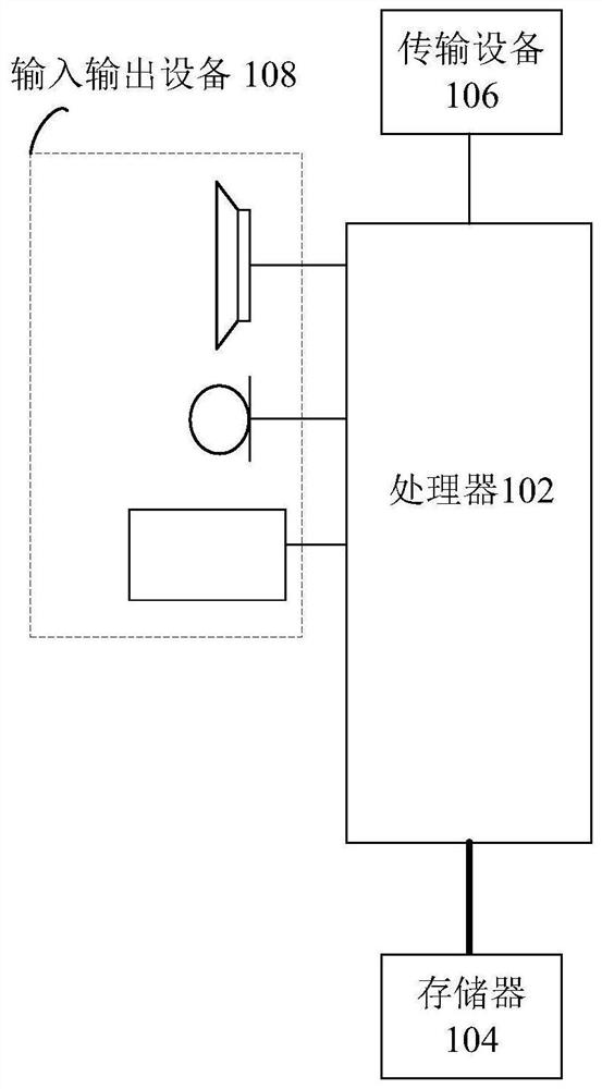 Combined image processing method and device, storage medium and electronic device