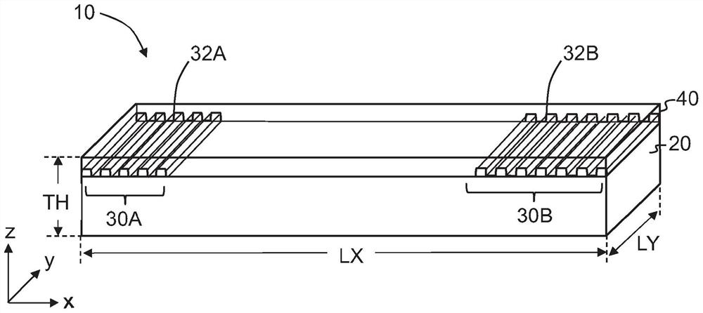 Waveguide-based optical systems and methods for augmented reality systems