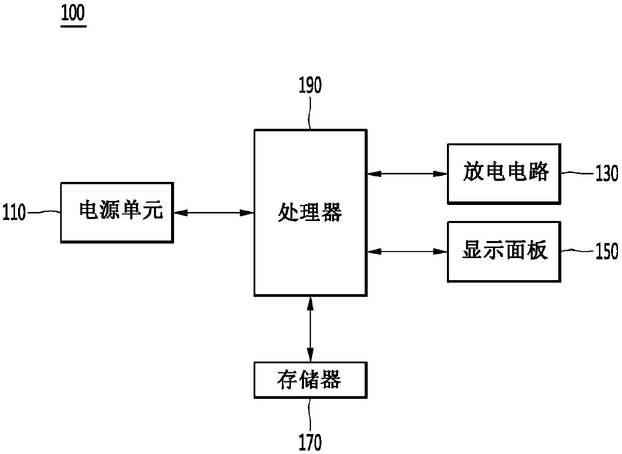 Organic light emitting diode display device