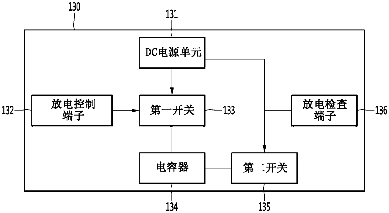 Organic light emitting diode display device