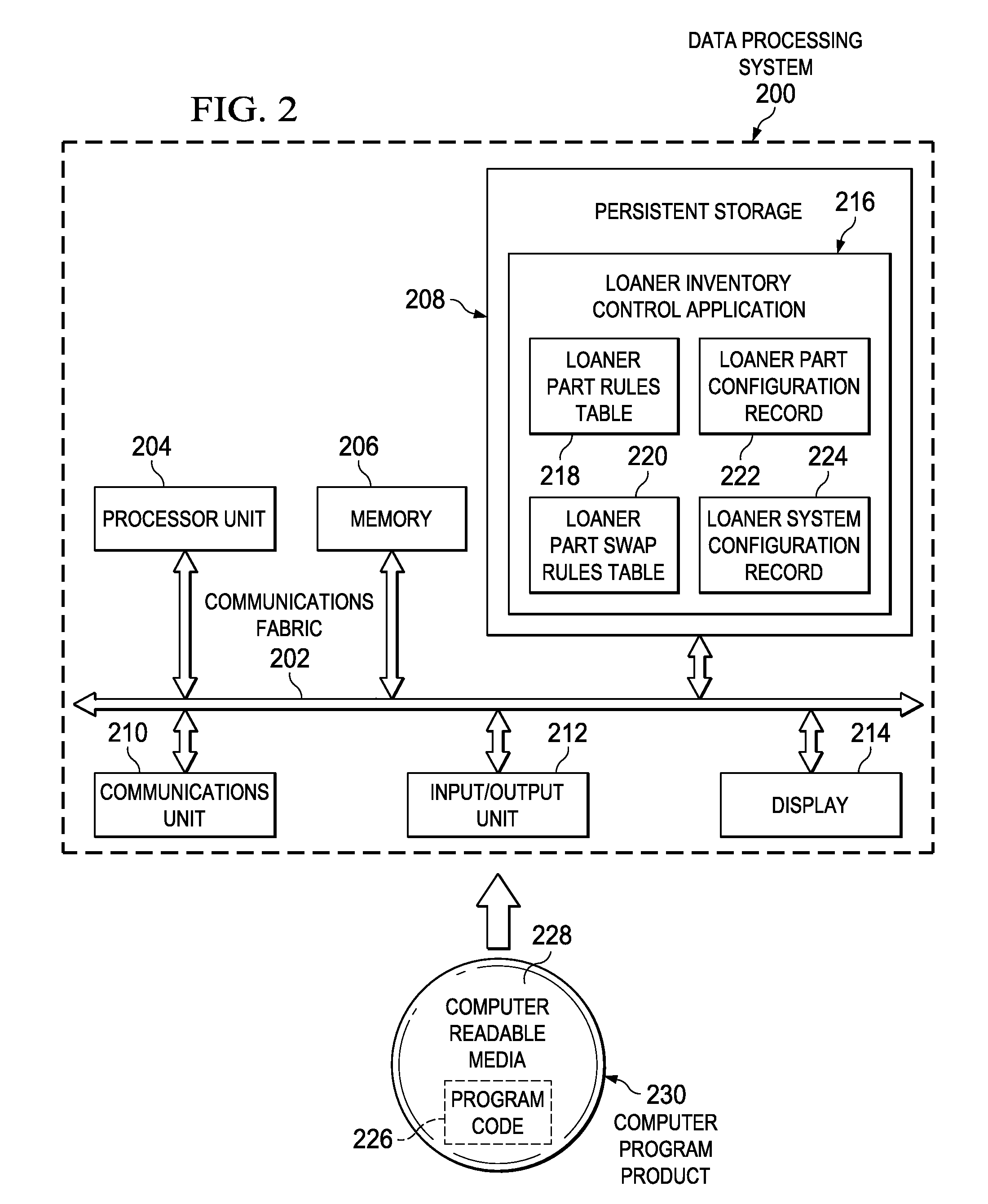 Automatic loaner part replacement to prevent system callback