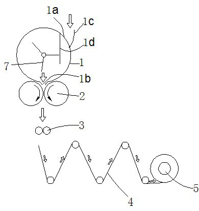 Method and equipment for recovering machine head material of plastic extruder/injection molding machine on site