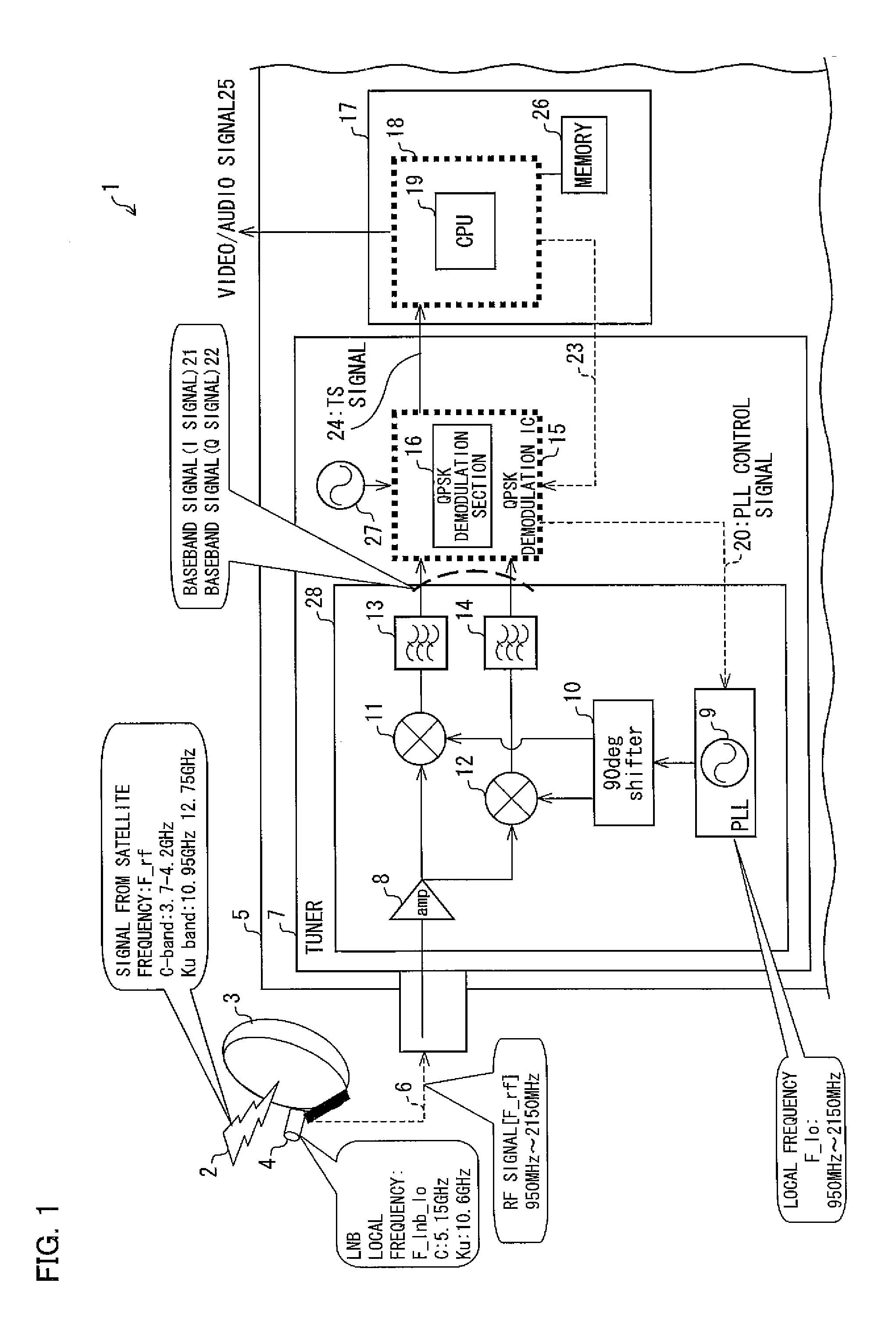 Digital satellite broadcasting receiving tuner and satellite broadcasting receiving device including the same