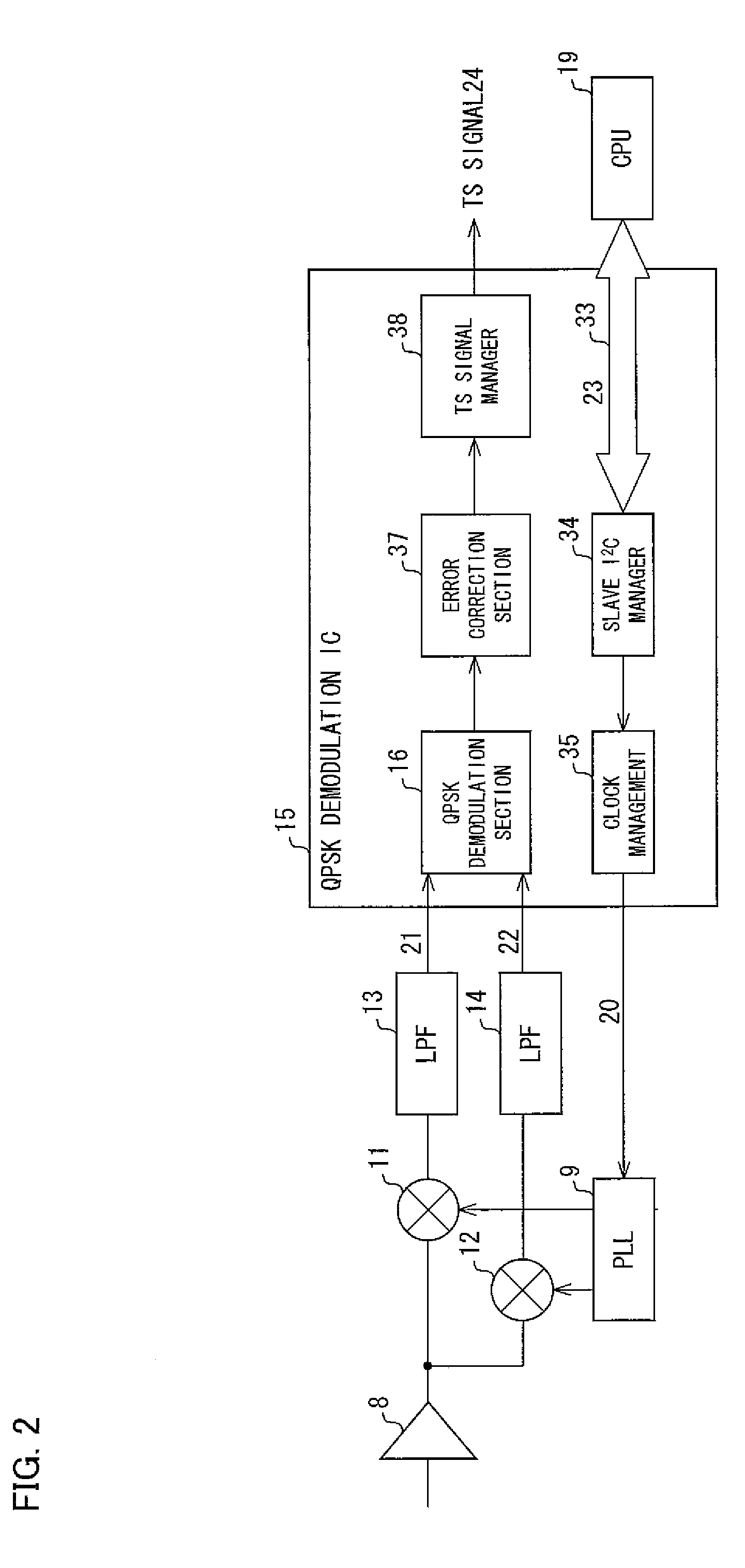 Digital satellite broadcasting receiving tuner and satellite broadcasting receiving device including the same