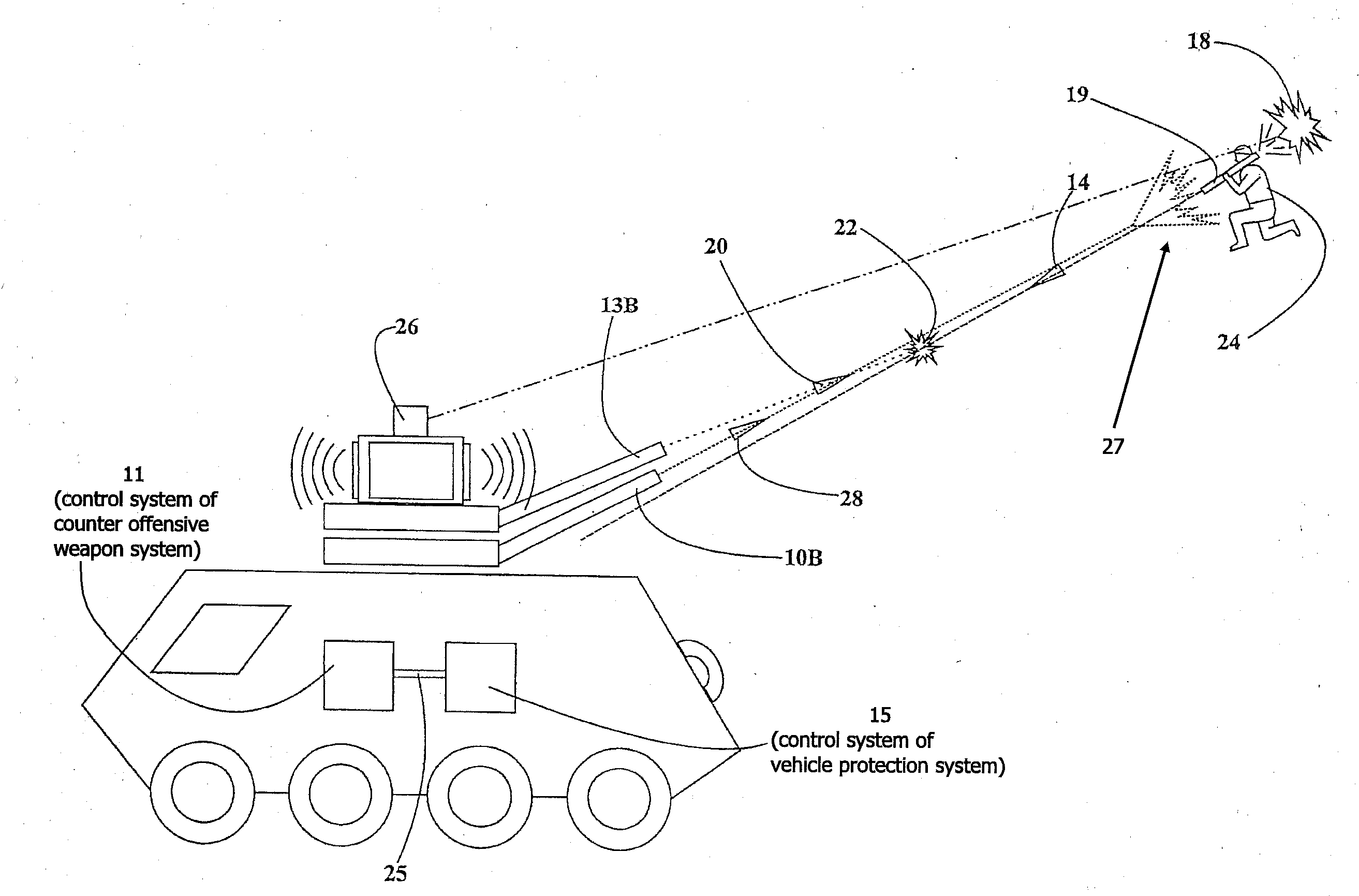 RPG launcher deterrent