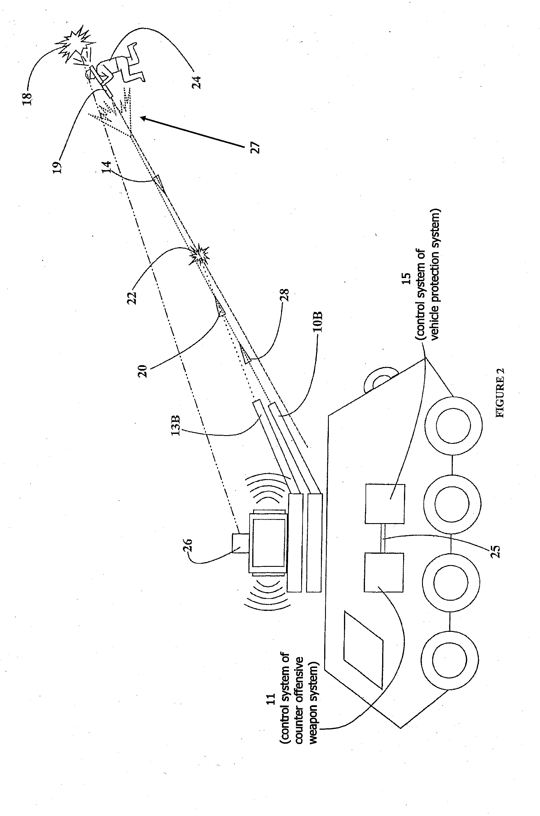 RPG launcher deterrent