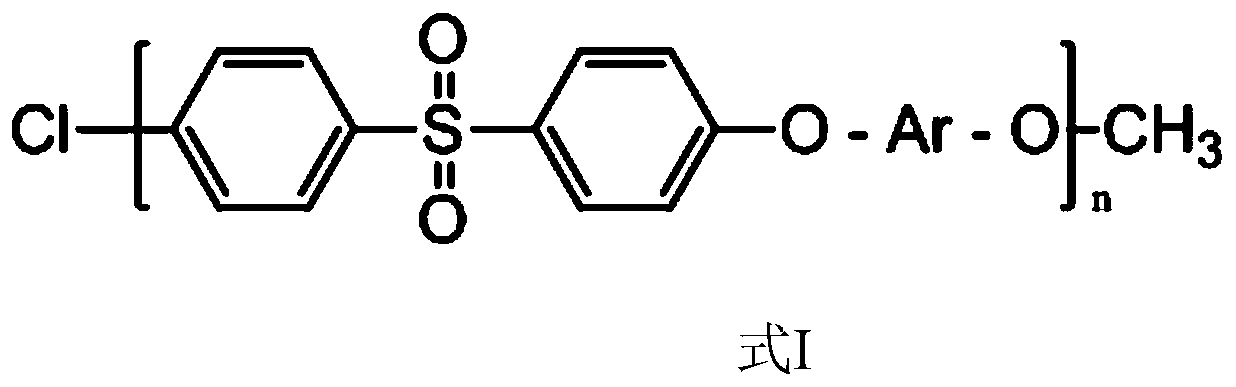 High thermal-stability capped sulfone polymer, preparation method and application in tableware thereof