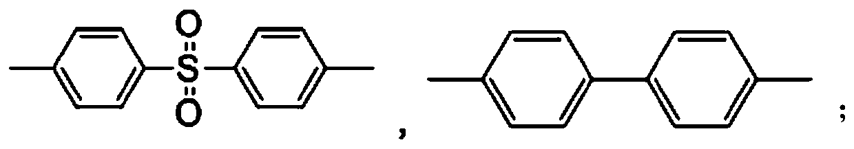 High thermal-stability capped sulfone polymer, preparation method and application in tableware thereof