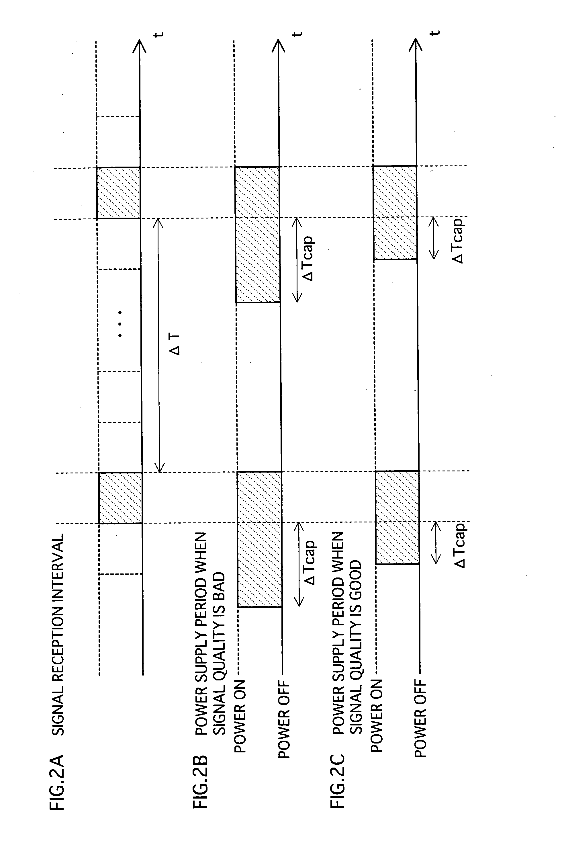 Receiver Apparatus